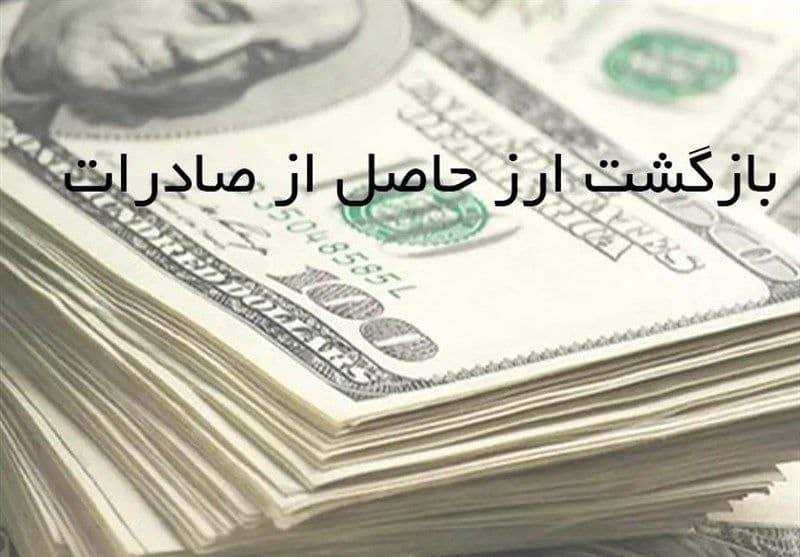 گلایه