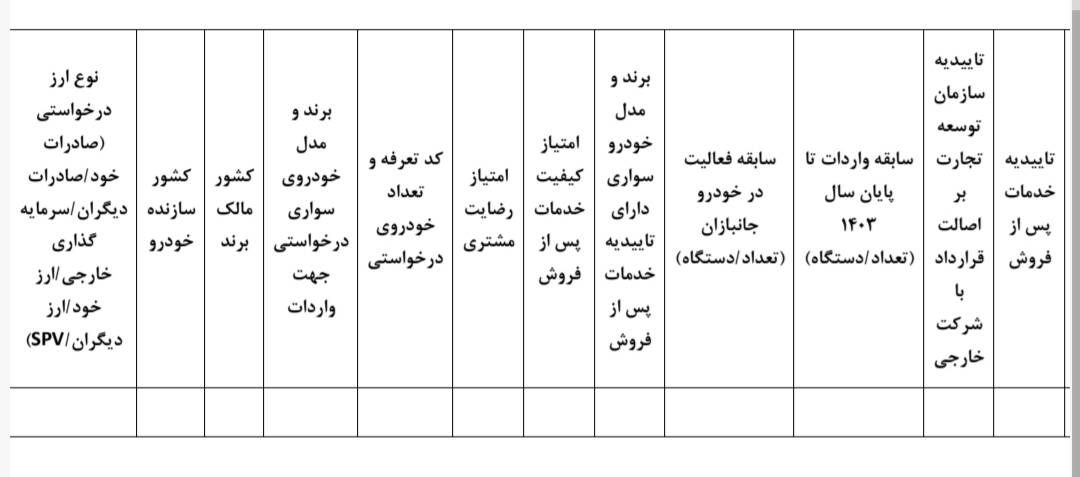 فراخوان