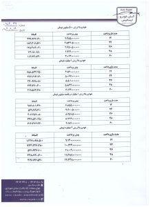 آسان